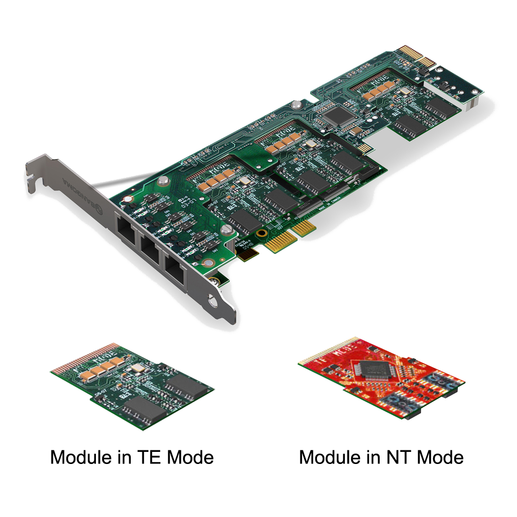 Sangoma A500 Digital BRI Telephony Card Image